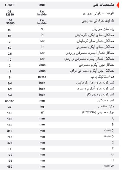 قیمت پکیج دیواری ایران رادیاتور